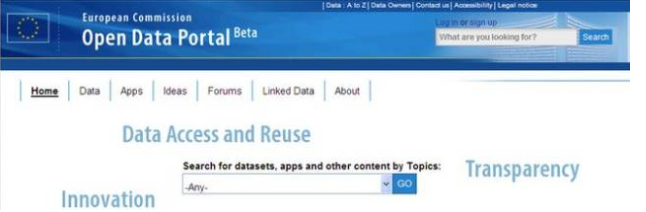 挖掘数据的工具与技巧