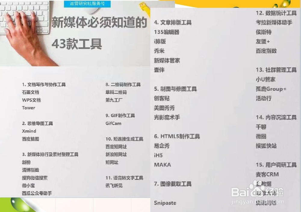 新媒体运营职业岗位规划设计,前景如何?