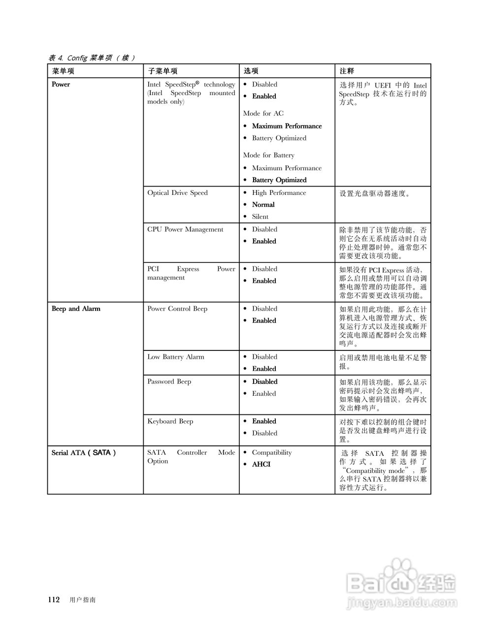 IBM(ThinkPad)E520笔记本电脑使用说明书:[13]
