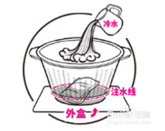 自嗨锅怎么煮 懒人火锅的注意事项