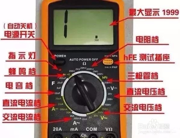 如何选择万用表