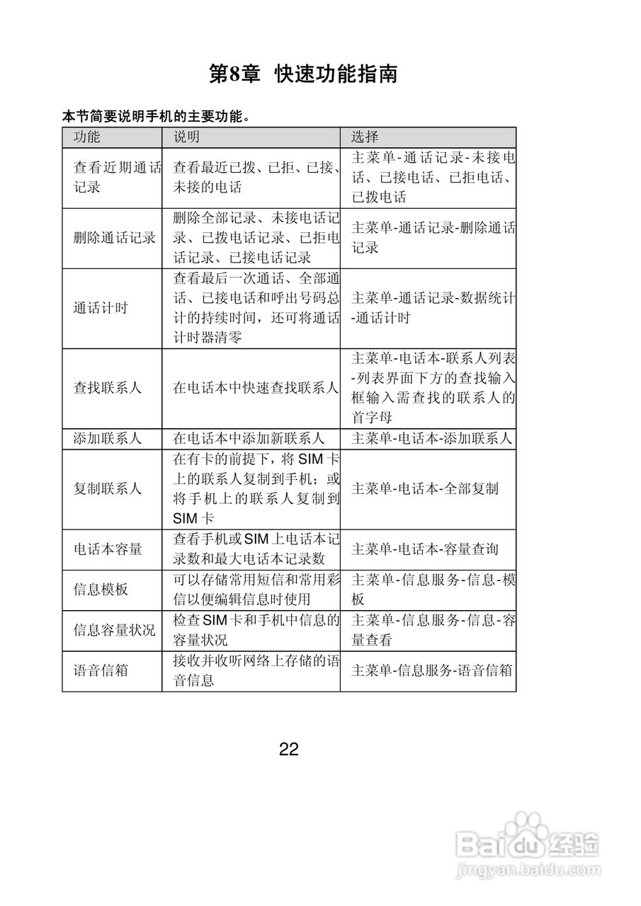 联想S700+手机使用说明书:[3]