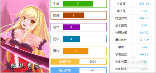 300英雄中的姬丝秀忒技能介绍