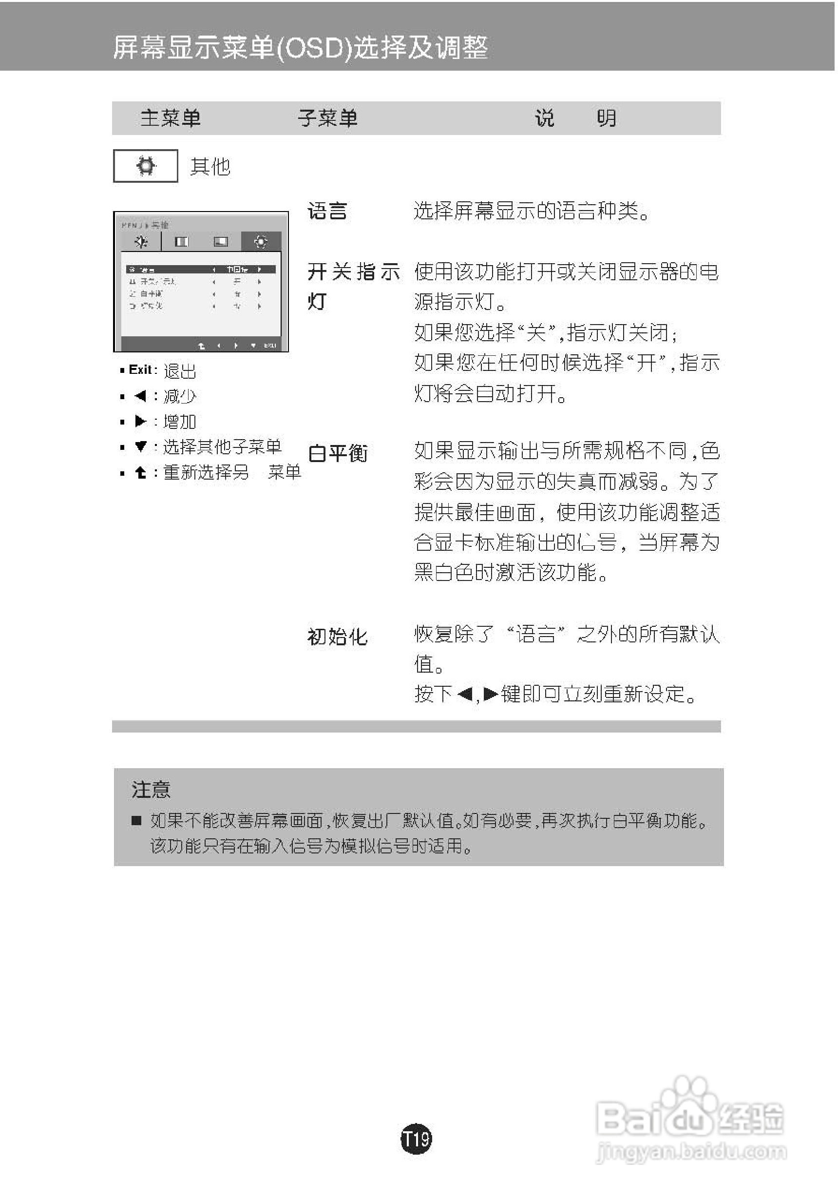 LG E1940S液晶显示器使用说明书:[3]