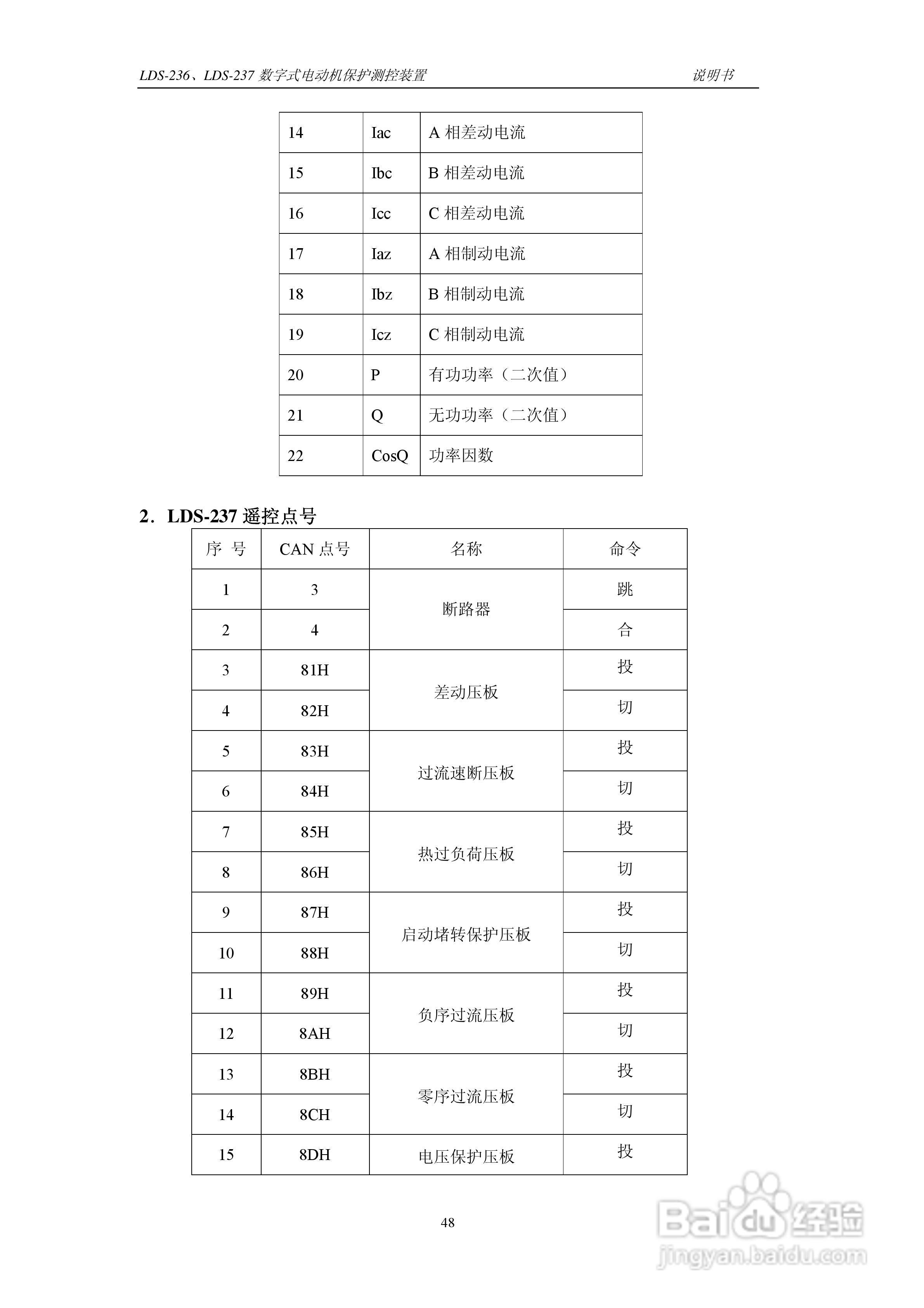 LDS-236/237 数字式电动机保护测控装置说明书:[6]