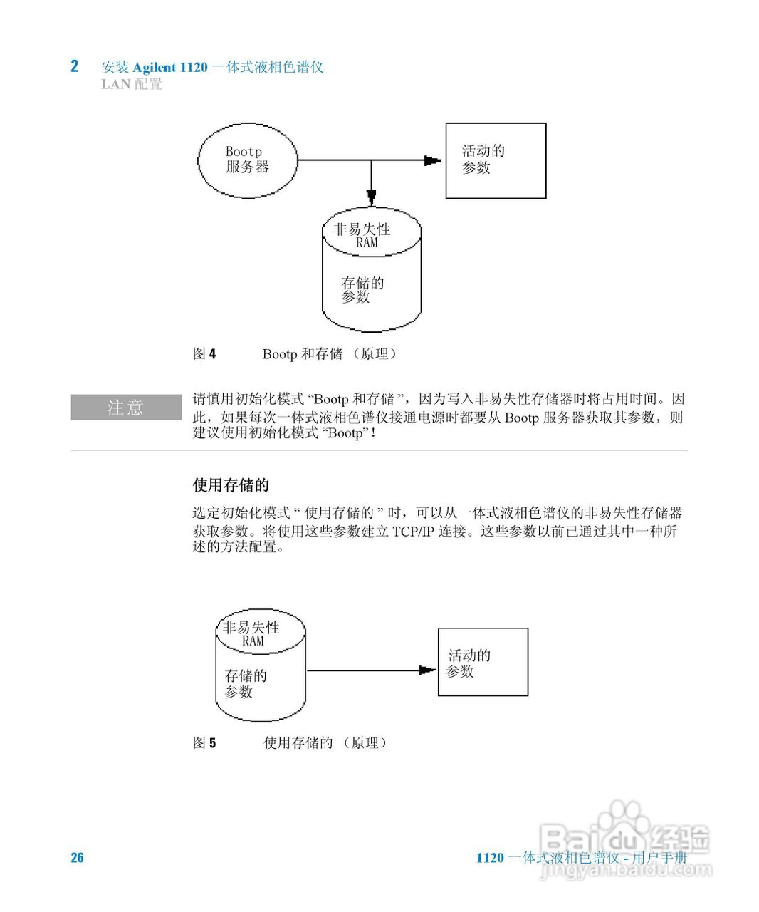 Agilent 1120一体式液相色谱仪用户手册:[3]