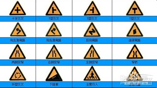 浅谈对孩子的交通安全意识教育