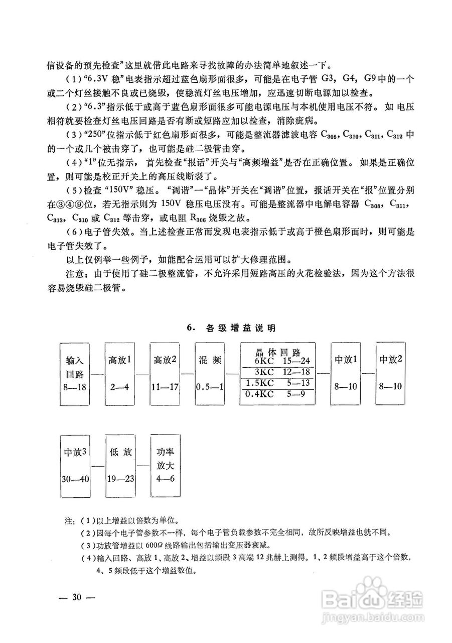 222-1短波接收机使用说明书:[4]