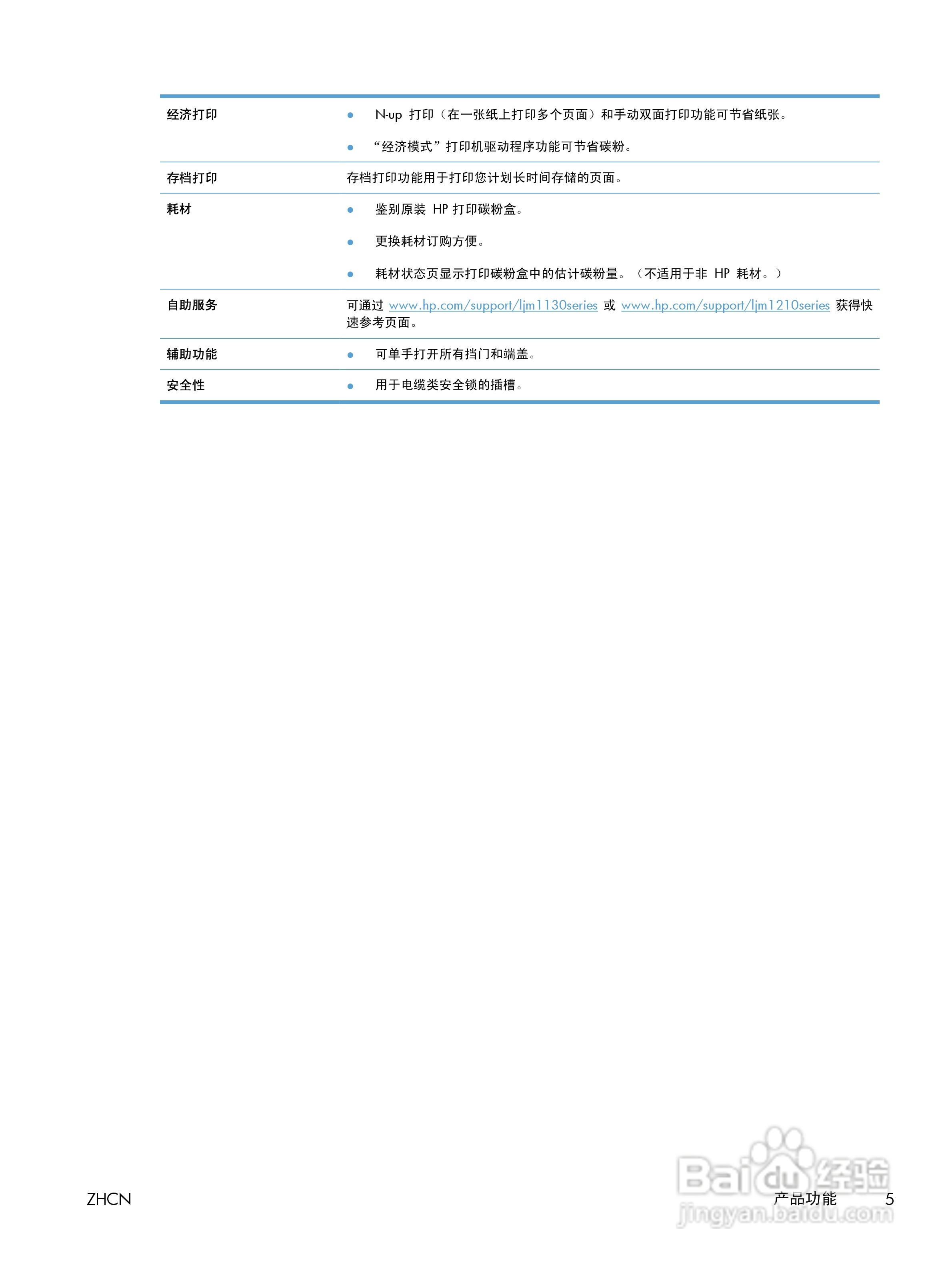 惠普 LASERJET PROFESSIONAL M1130一体机说明书:[2]