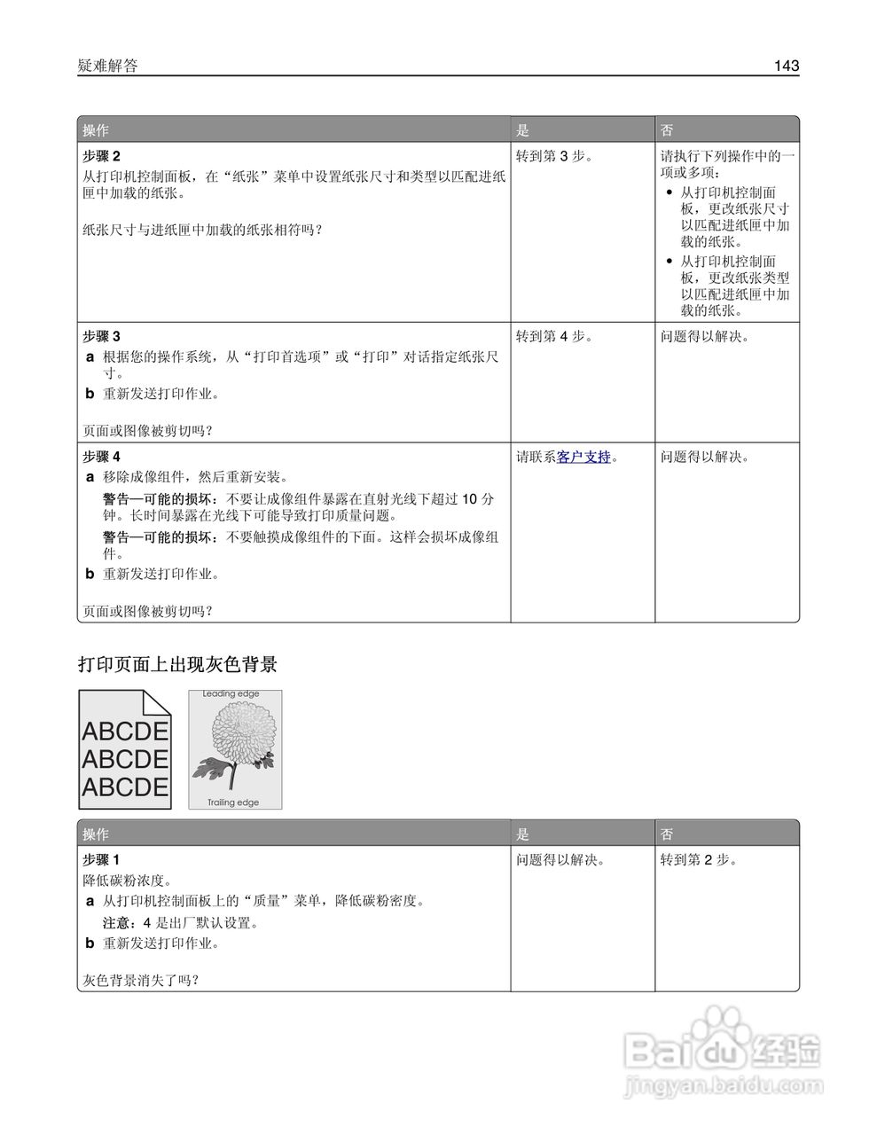 利盟CS310dn彩色打印机说明书:[15]