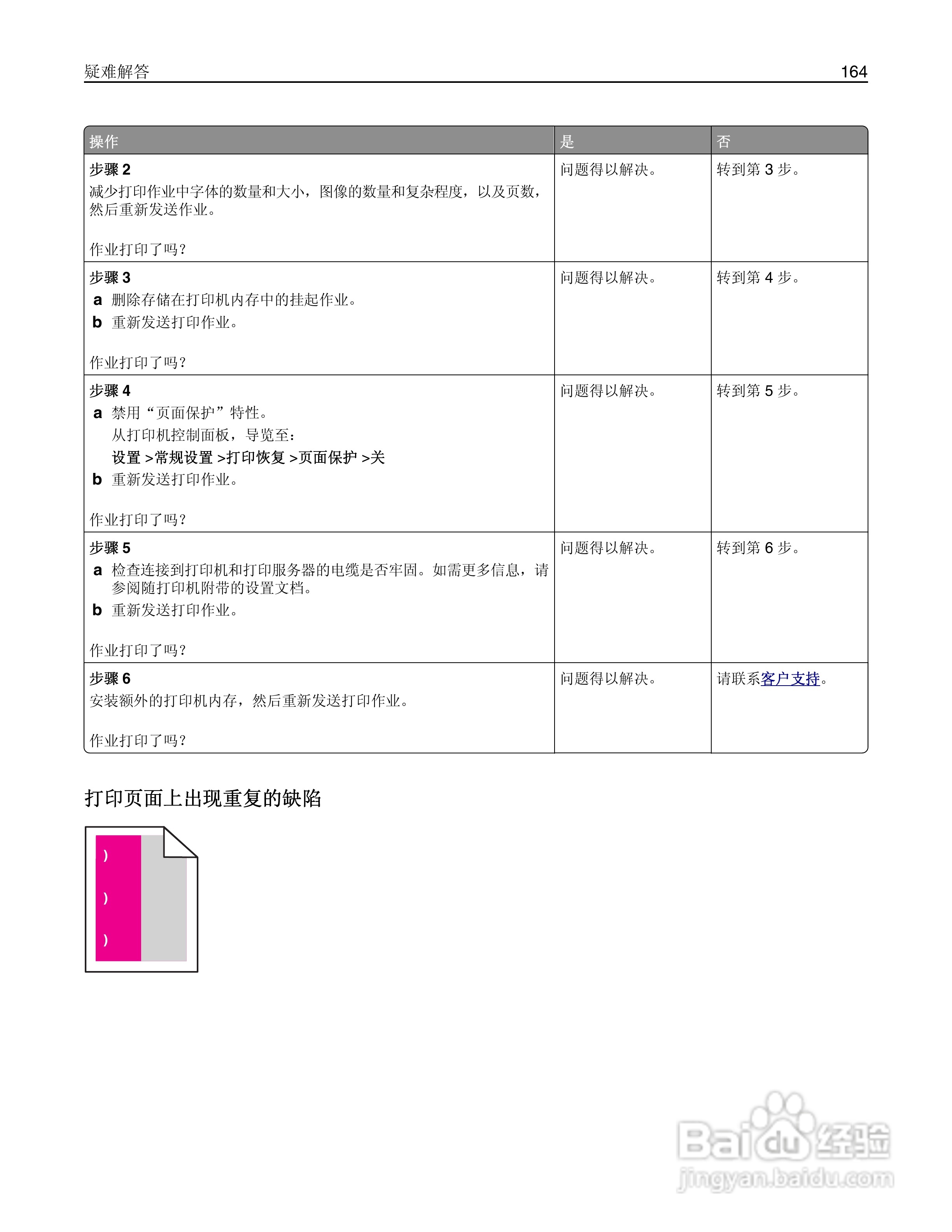 利盟CS410dn彩色打印机说明书:[17]