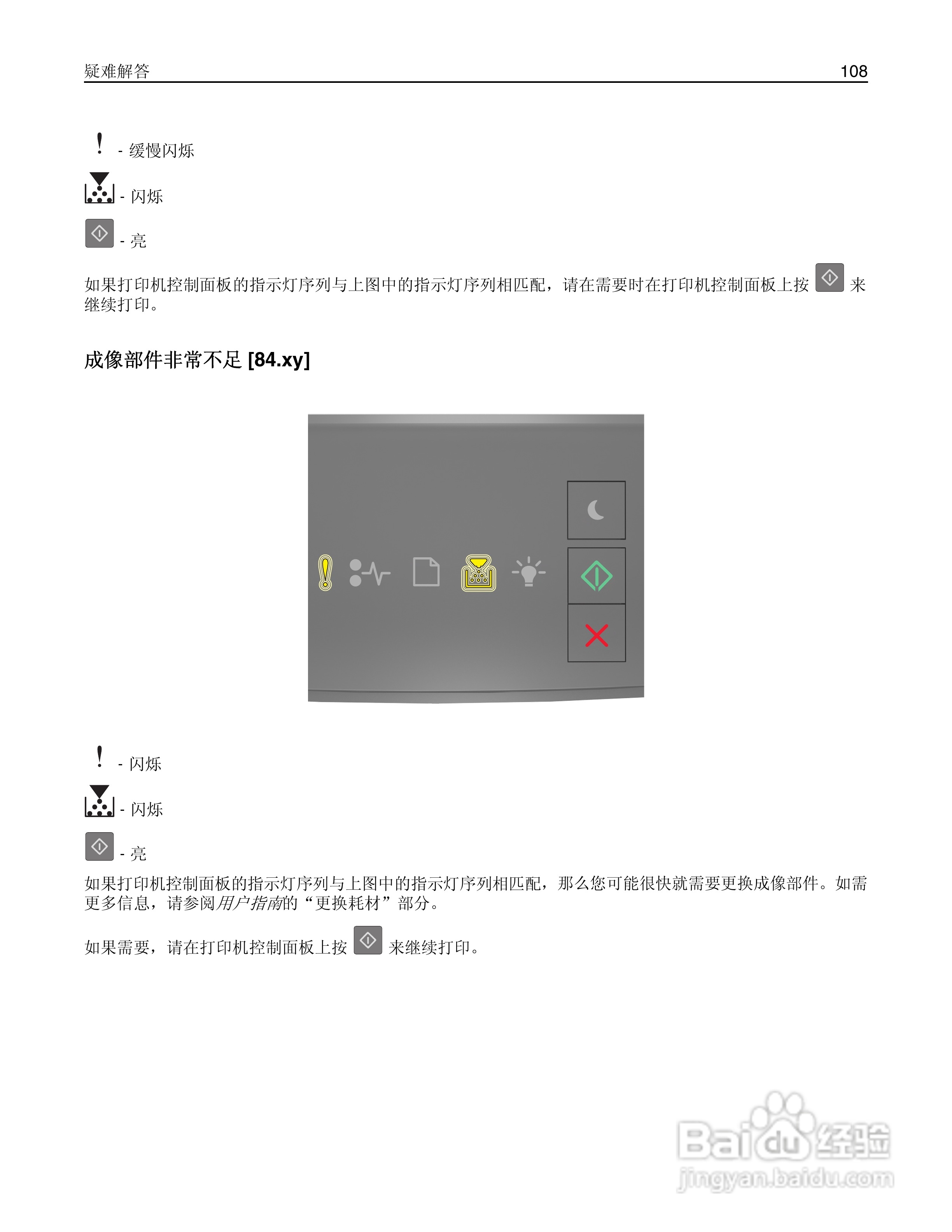 利盟MS310dn彩色打印机说明书:[11]