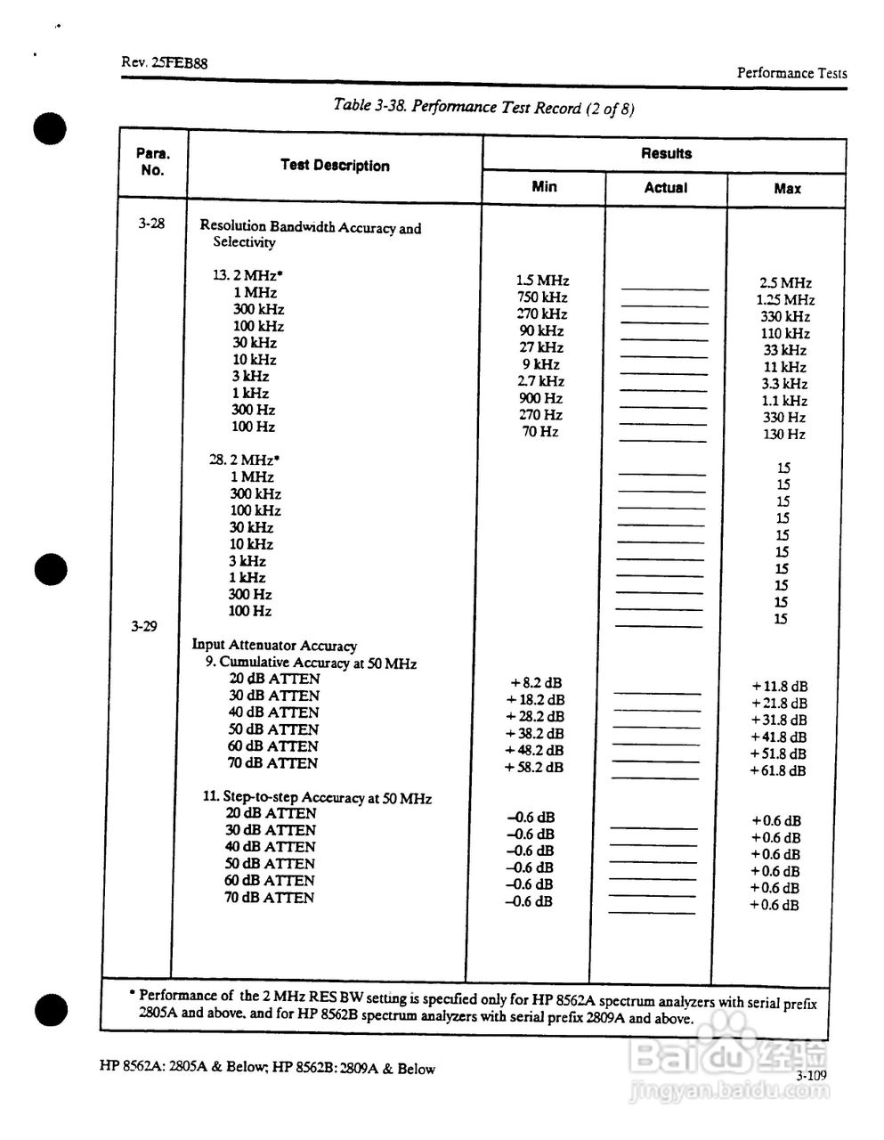 HP8562A/B分析仪使用说明书:[27]