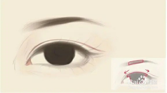 怎么画古风眉眼