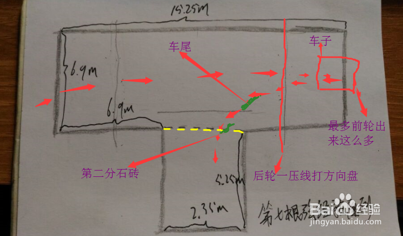 驾照科目二倒车入库考试技巧