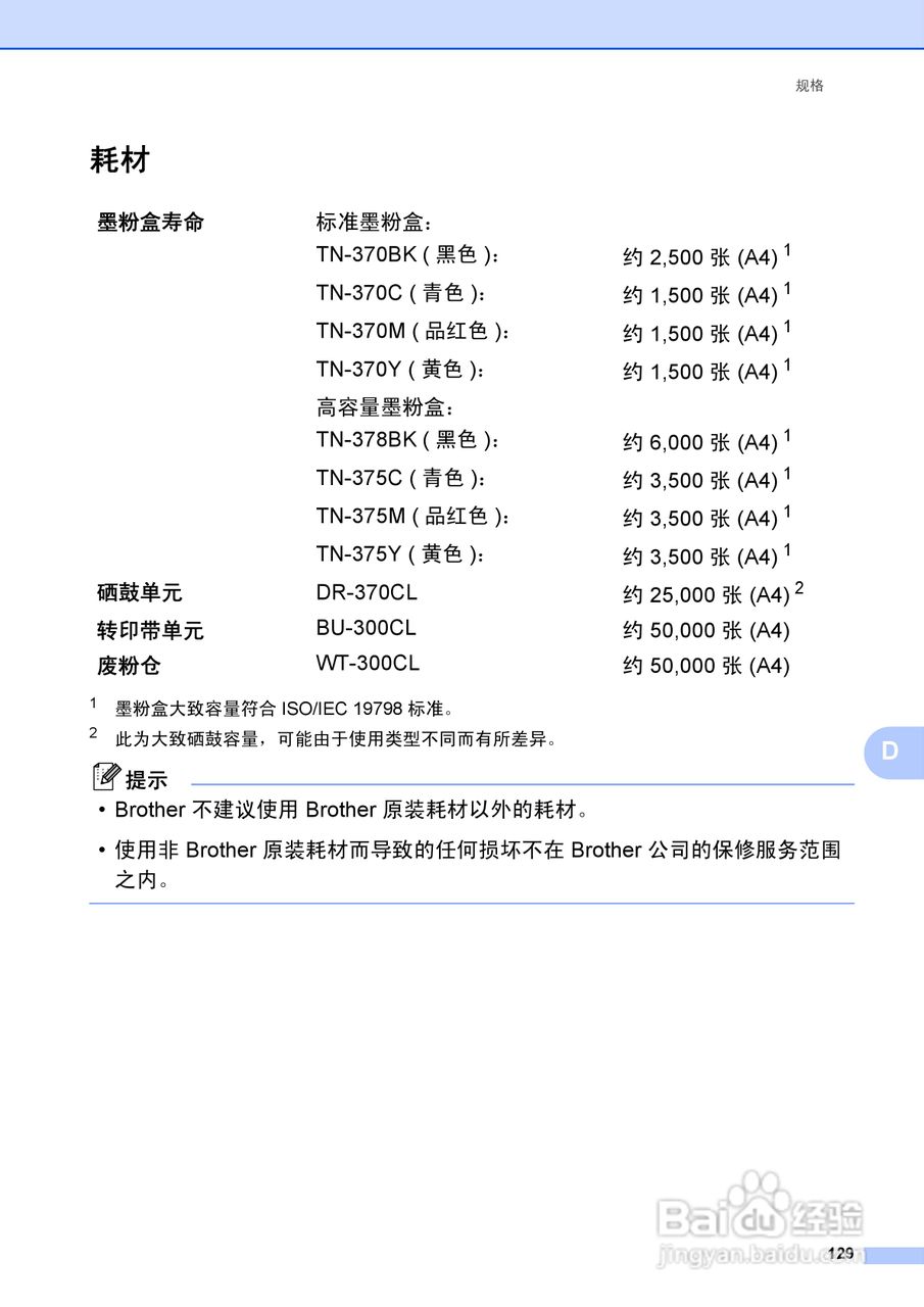 兄弟DCP-9055CDN多功能一体机使用说明书:[14]