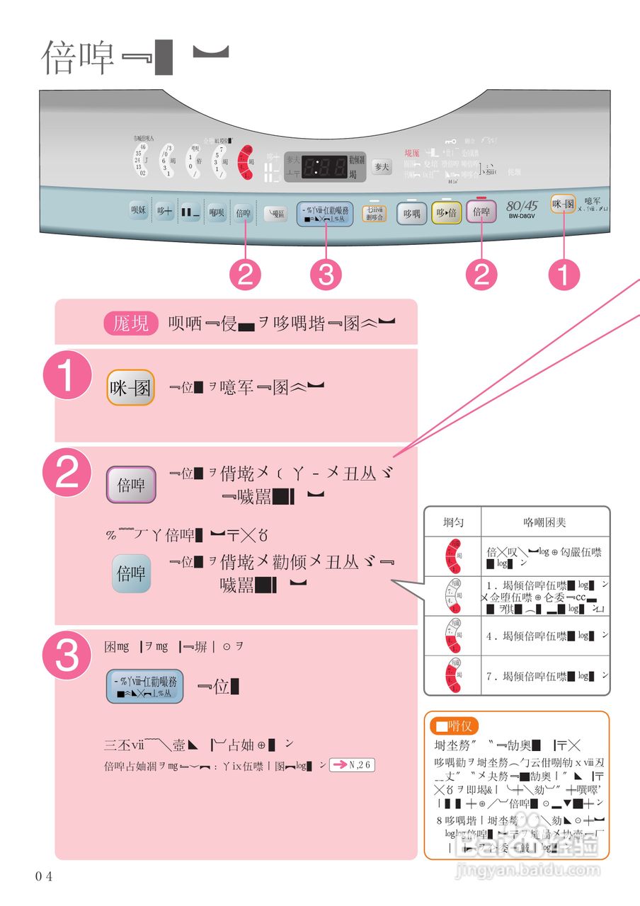 HITACHI BW-D8GV干衣机说明书:[3]
