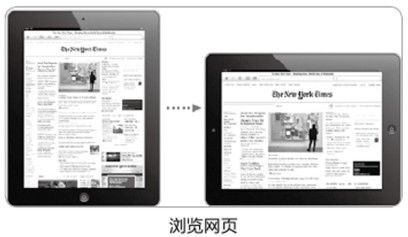 iPad怎么使用Safari浏览网页