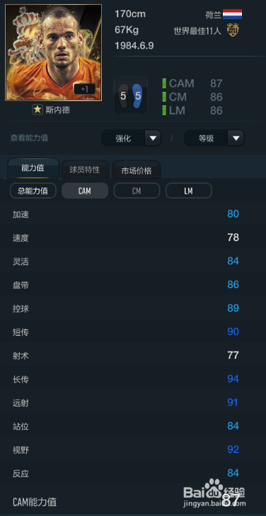 FIFA OL3长传最佳球员推荐（前腰篇）