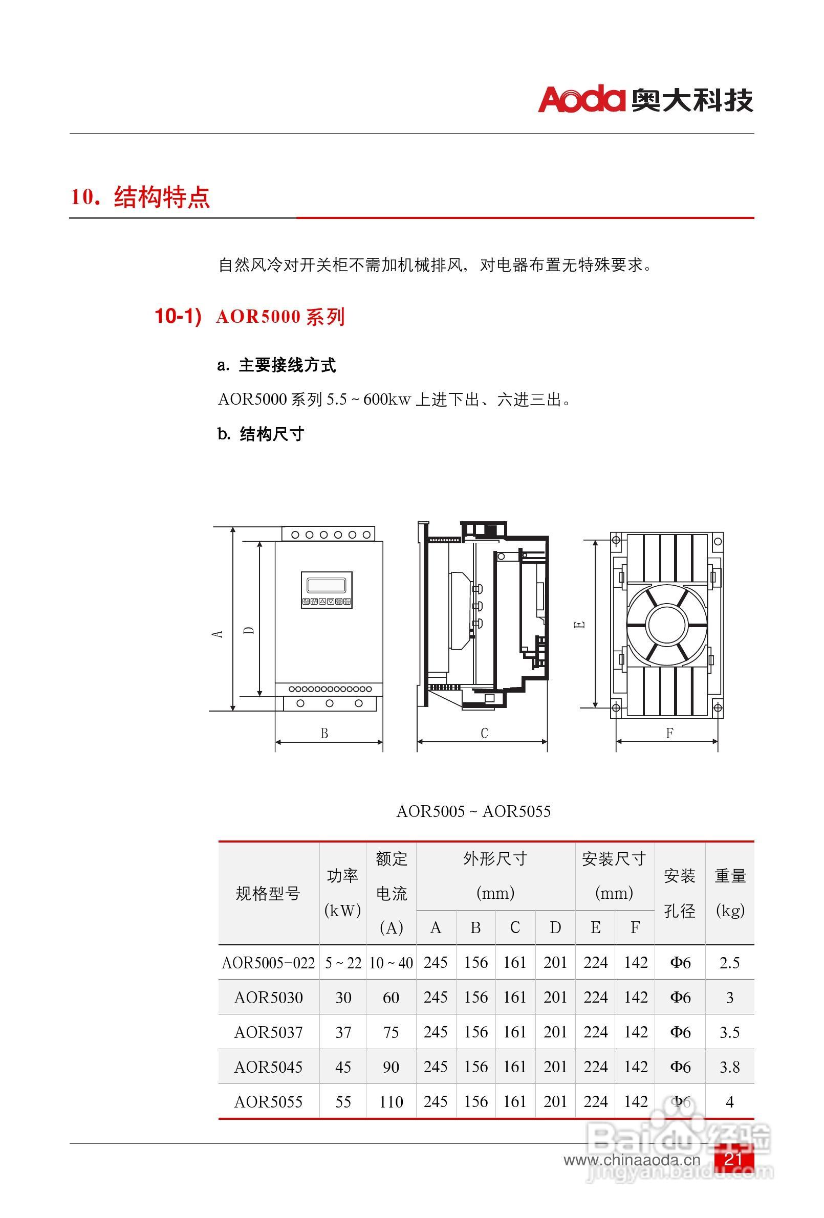 AOR5000网络智能软起动器用户手册:[3]