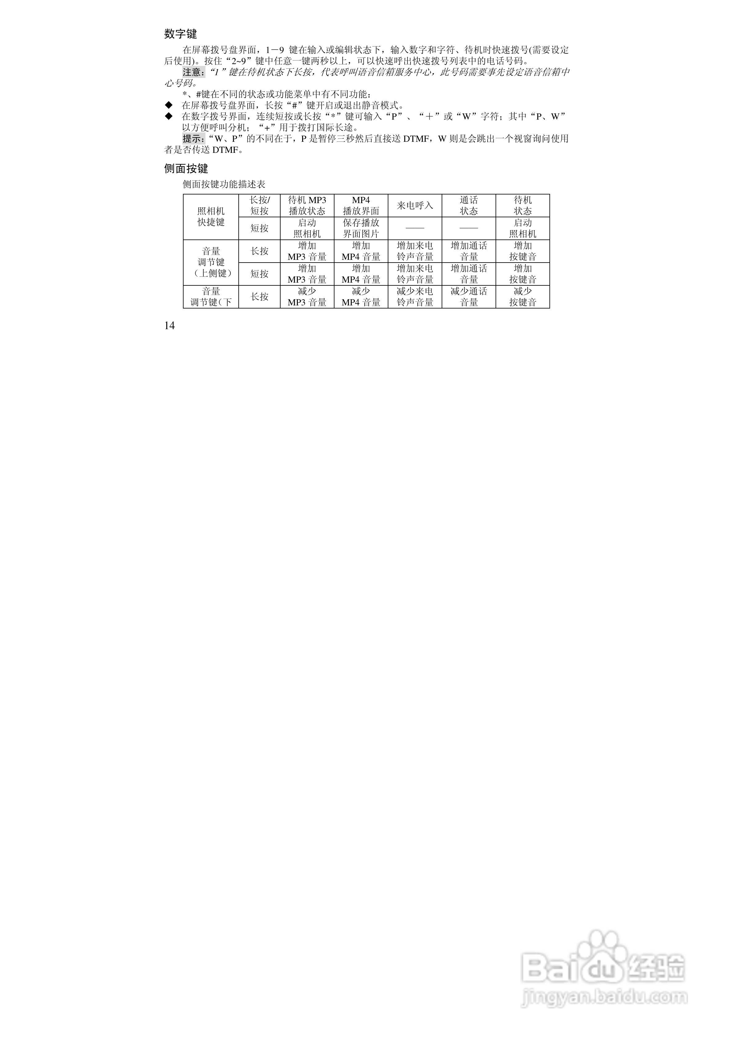 万利达ME630手机使用说明书:[2]