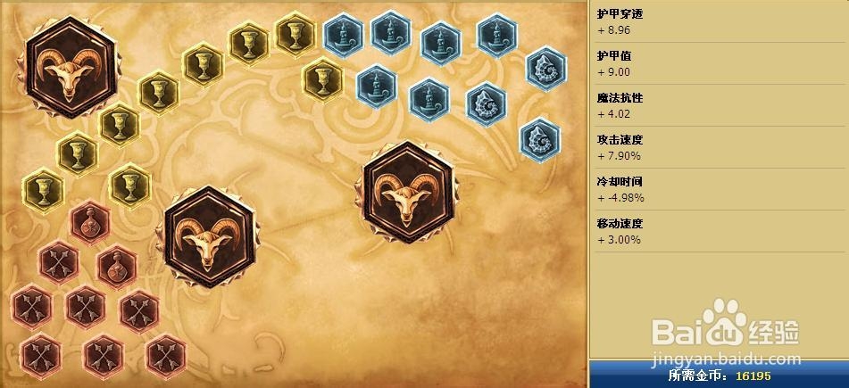 英雄联盟lols4德邦符文怎么配