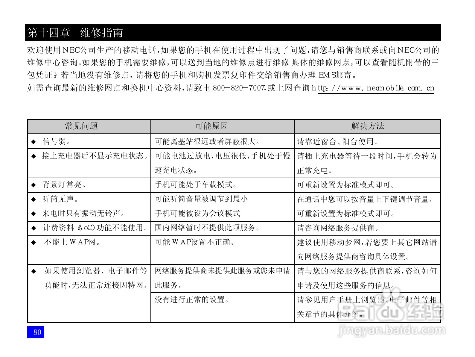 NEC N109手机使用说明书:[9]
