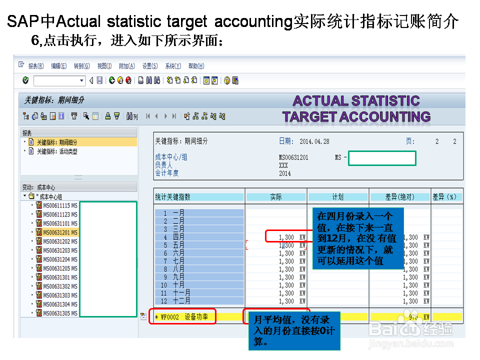 SAP中Actua statis targ accou实际统计指标记账