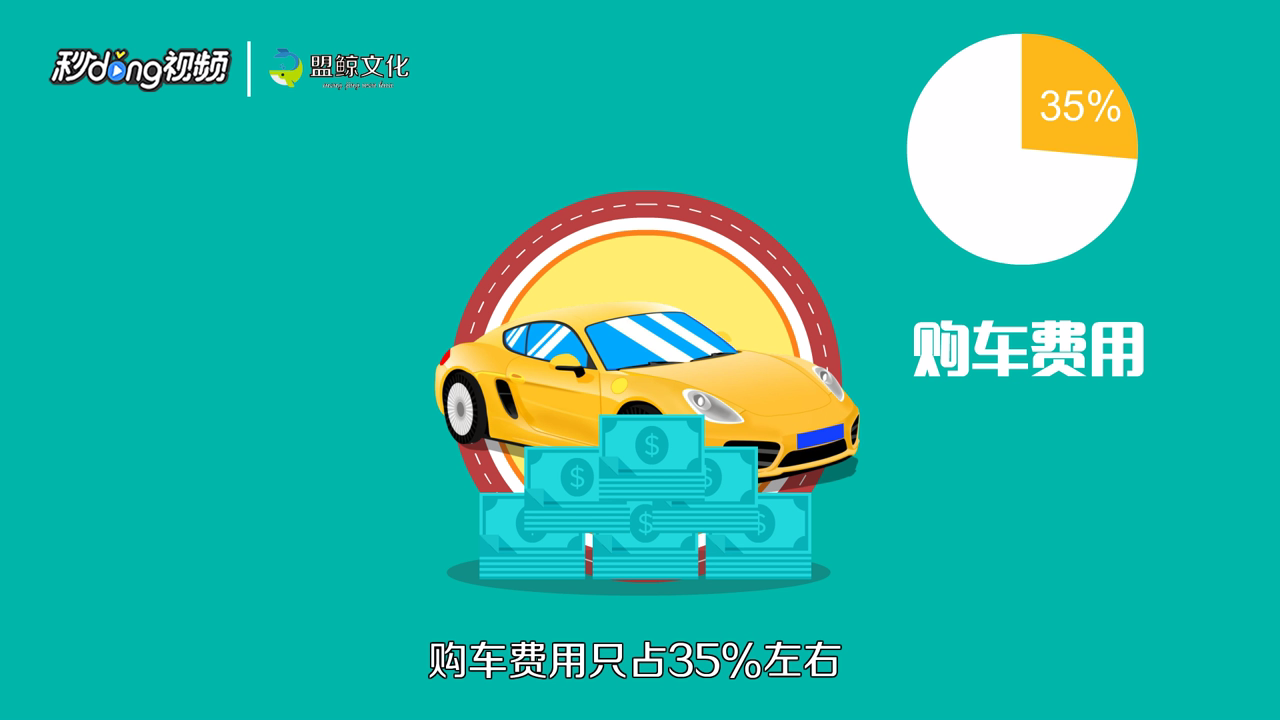 汽修专业怎么样