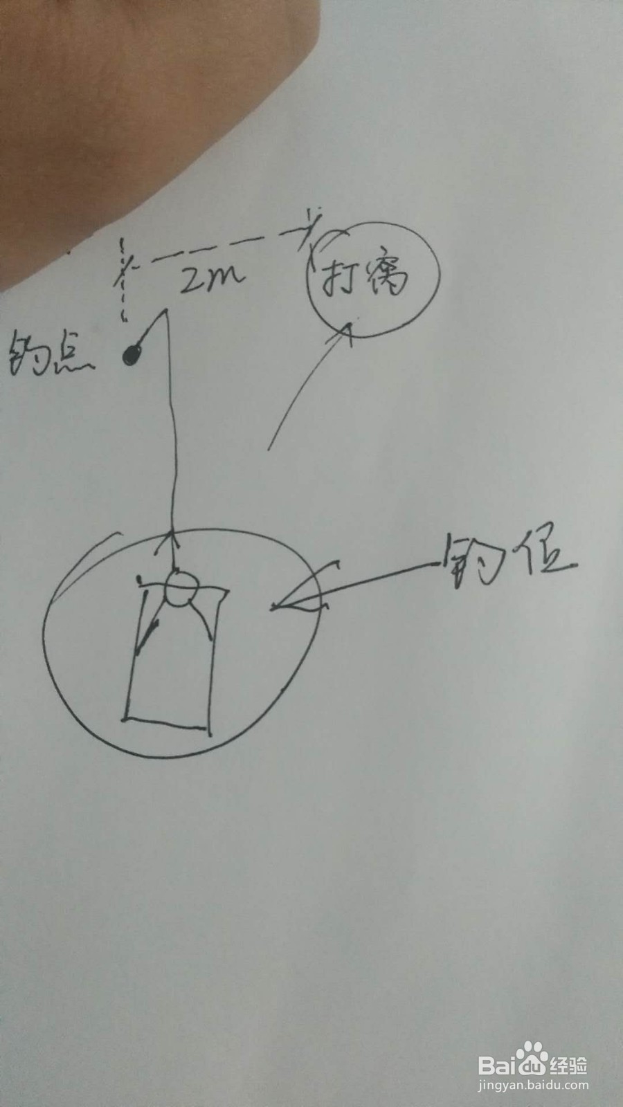 钓鱼遇到小鱼闹窝怎么办