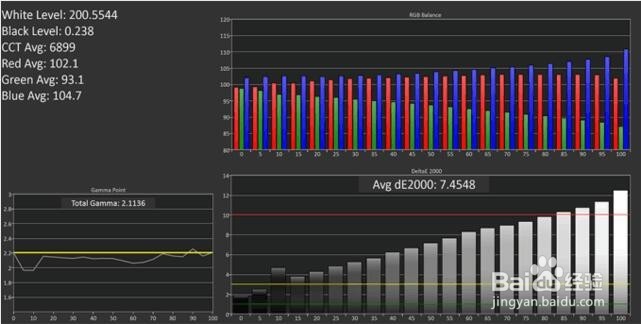 模块创新为刀锋注入新灵魂 Moto Z 深度评测