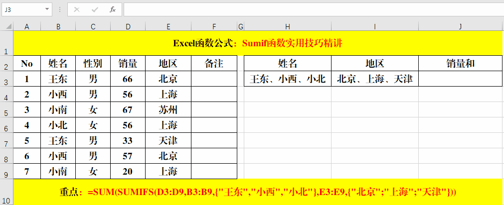 多条件求和Sumifs函数实用技巧解读