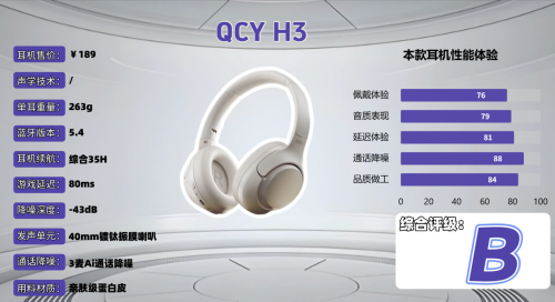 头戴式耳机哪个牌子音质好?2025头戴式耳机排行榜前十名:音质绝了