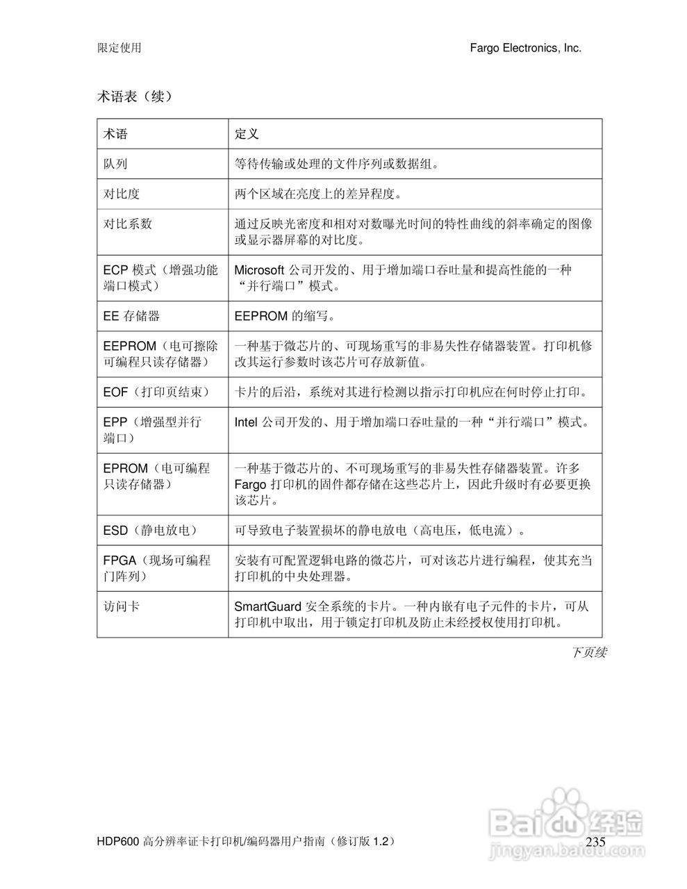 HDP600高分辨率证卡打印机用户指南:[24]