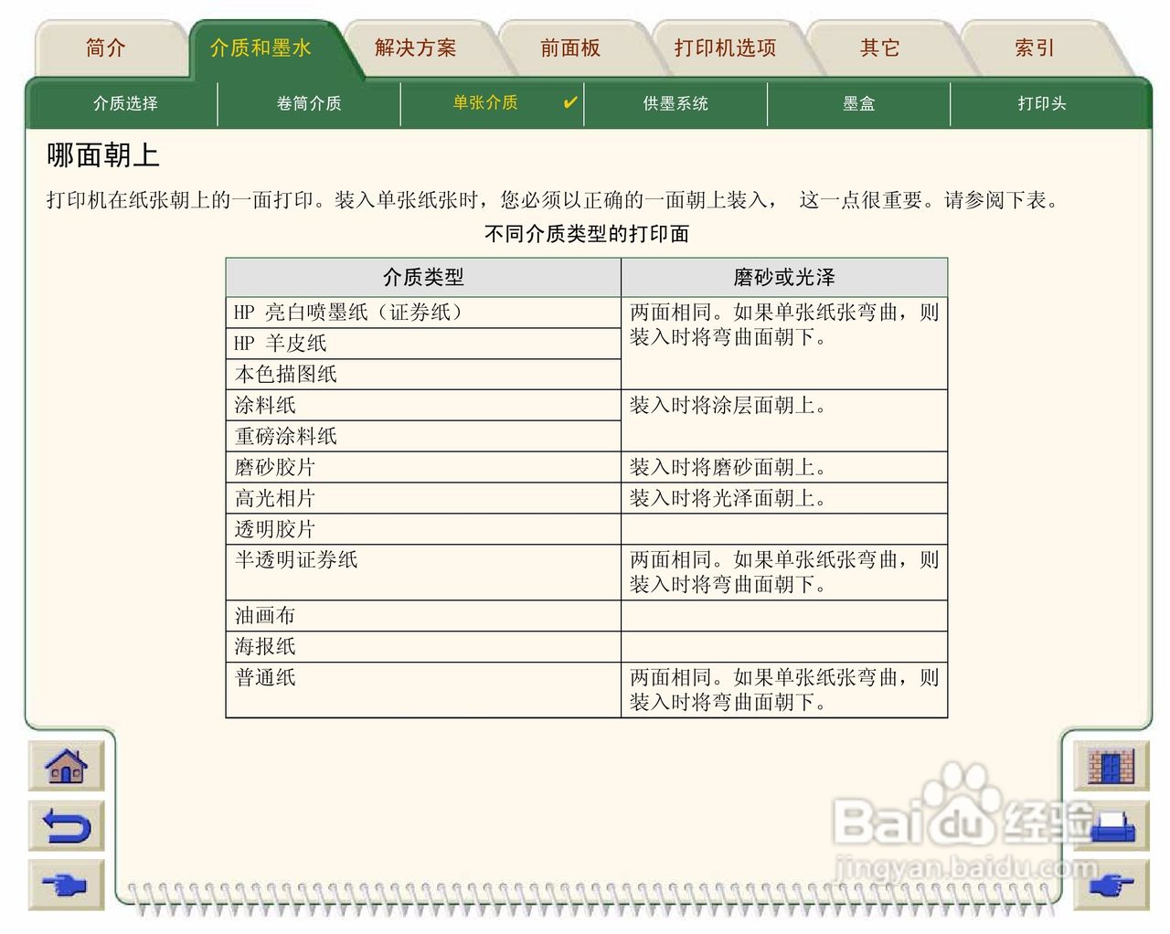 惠普Designjet 500打印机使用说明书:[5]