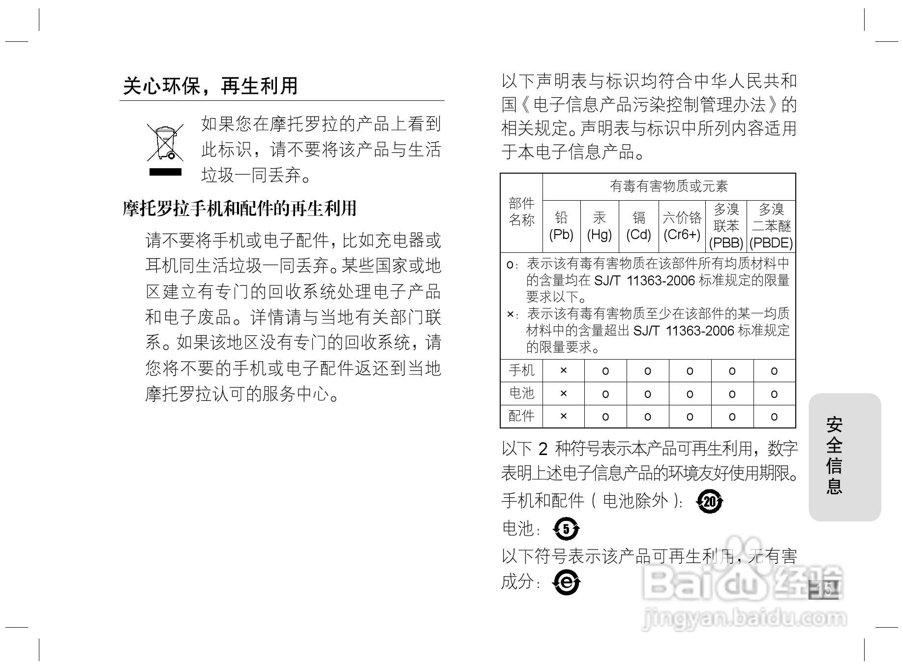 摩托罗拉W170手机使用说明书:[2]