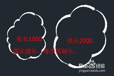 CAD2014实例教程：[31]修订云线使用