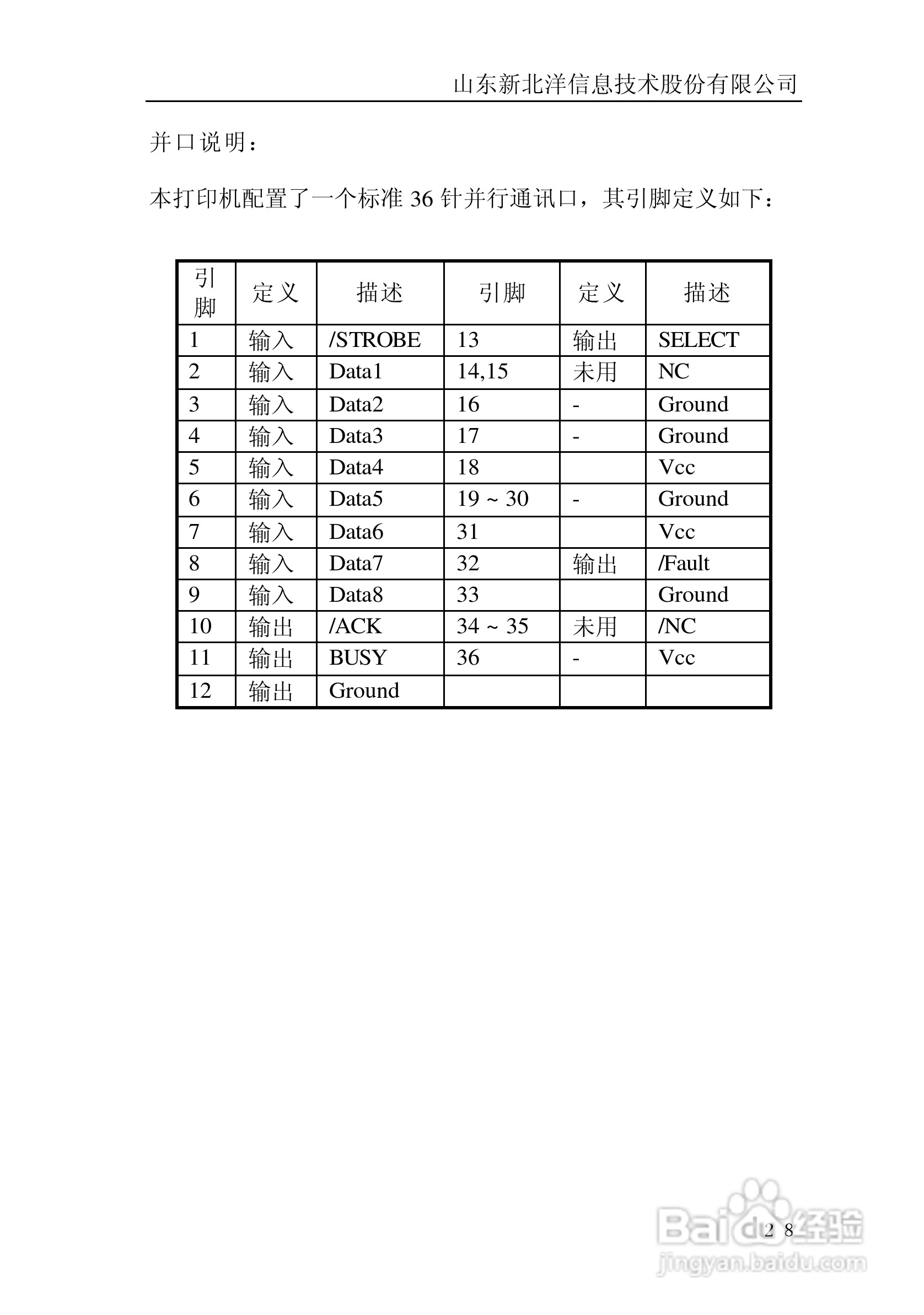 北洋BTP-1000BP标签/条码打印机用户手册:[4]