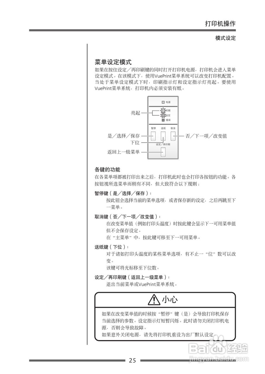CITIZEN CLP-521C条码打印机用户手册:[3]