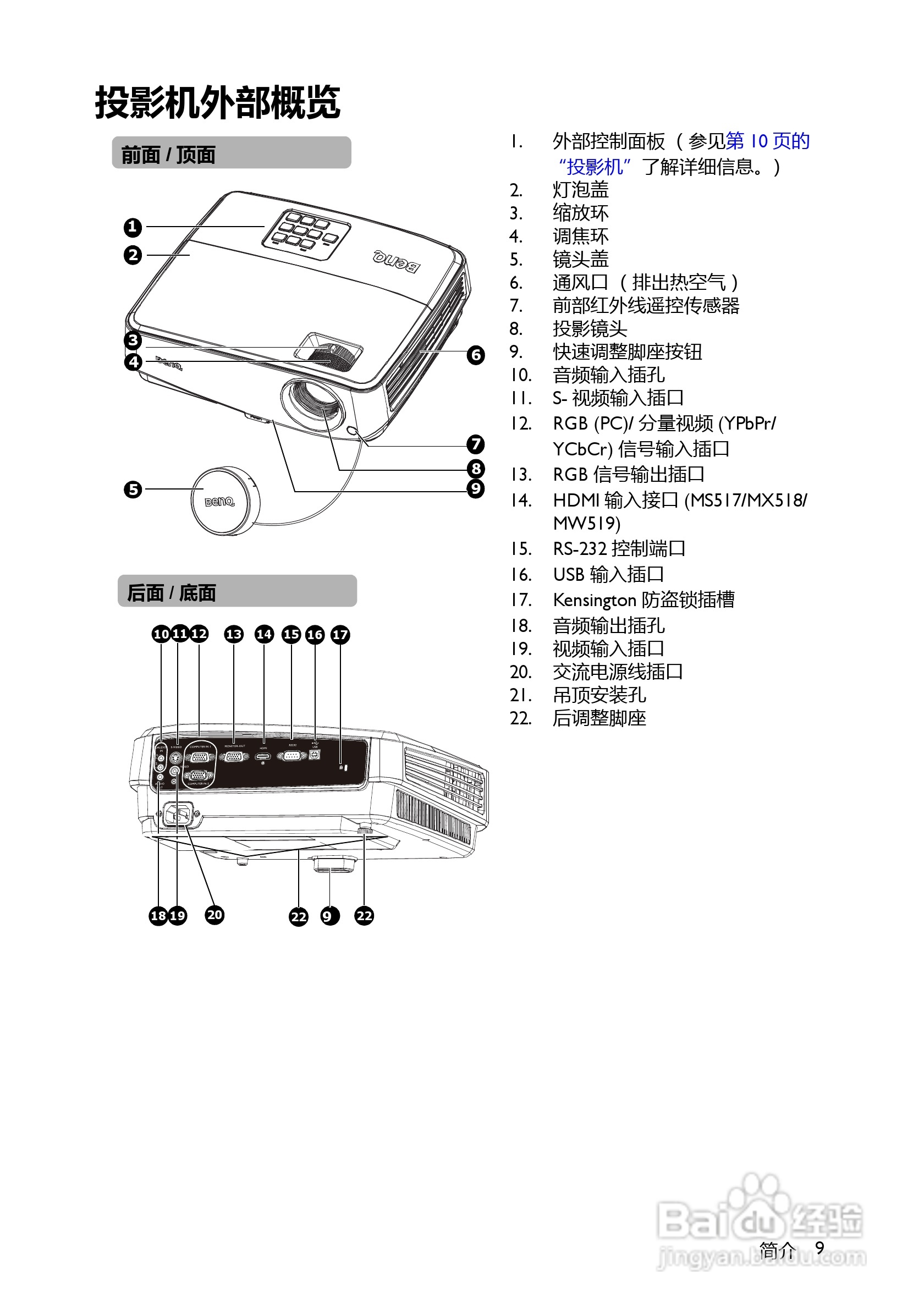 明基MX518F投影机使用说明书:[1]