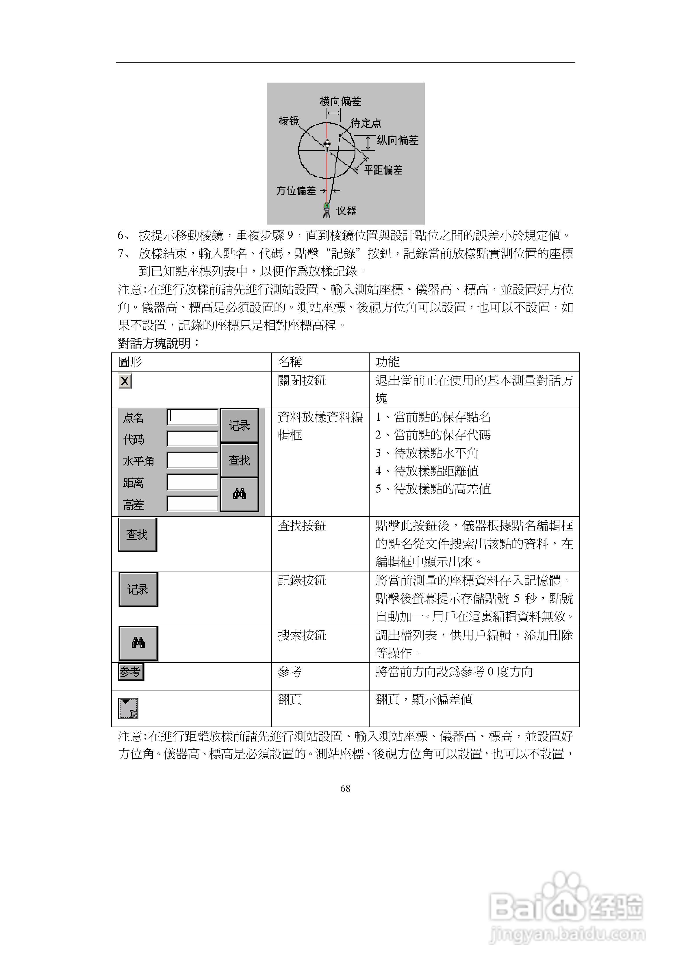 上煇RTS-700全站仪说明书:[8]