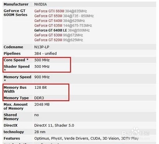 geforce gt 640m le的功耗是类似于旧的geforce gt的520m.