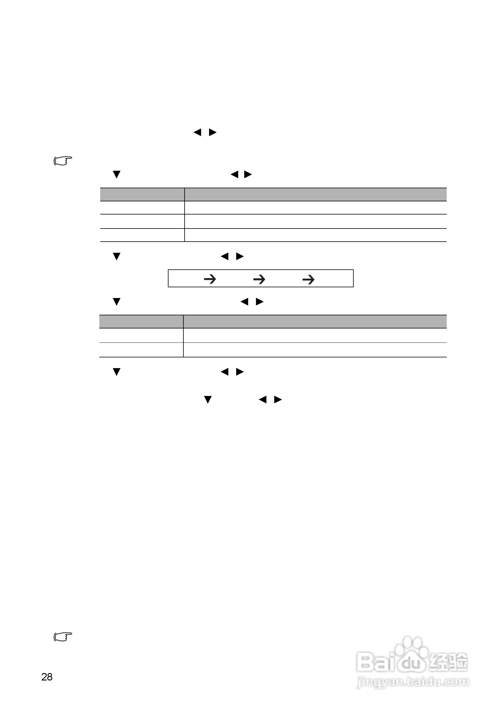 明基TS5276投影机使用说明书:[3]