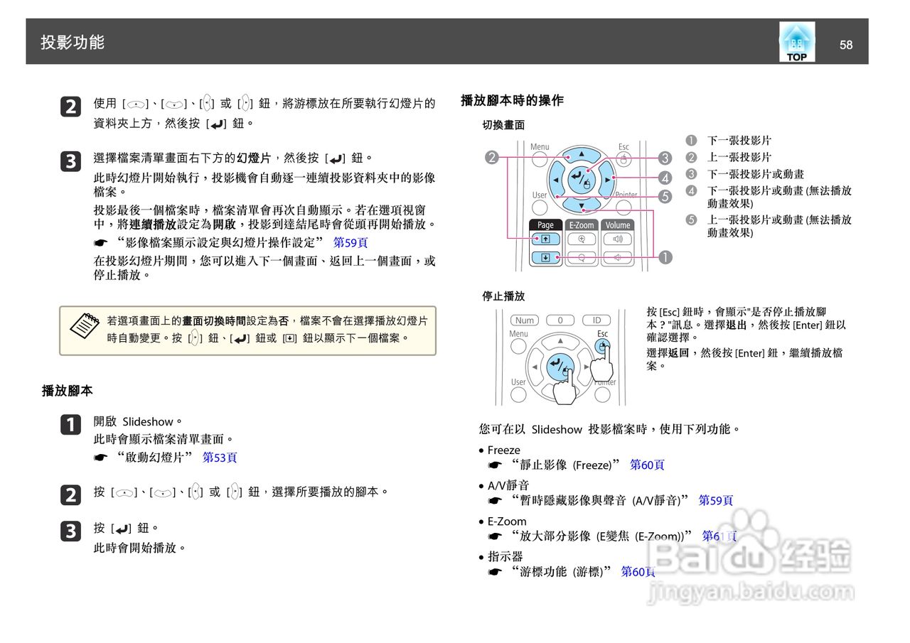爱普生EB-1930W投影机使用说明书:[6]