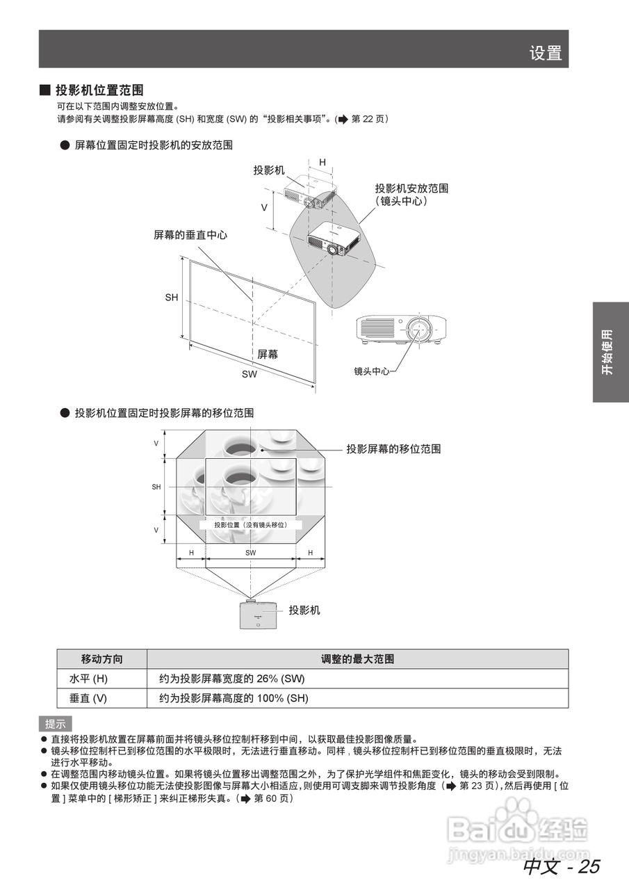 松下投影机PT-AE7000说明书:[3]