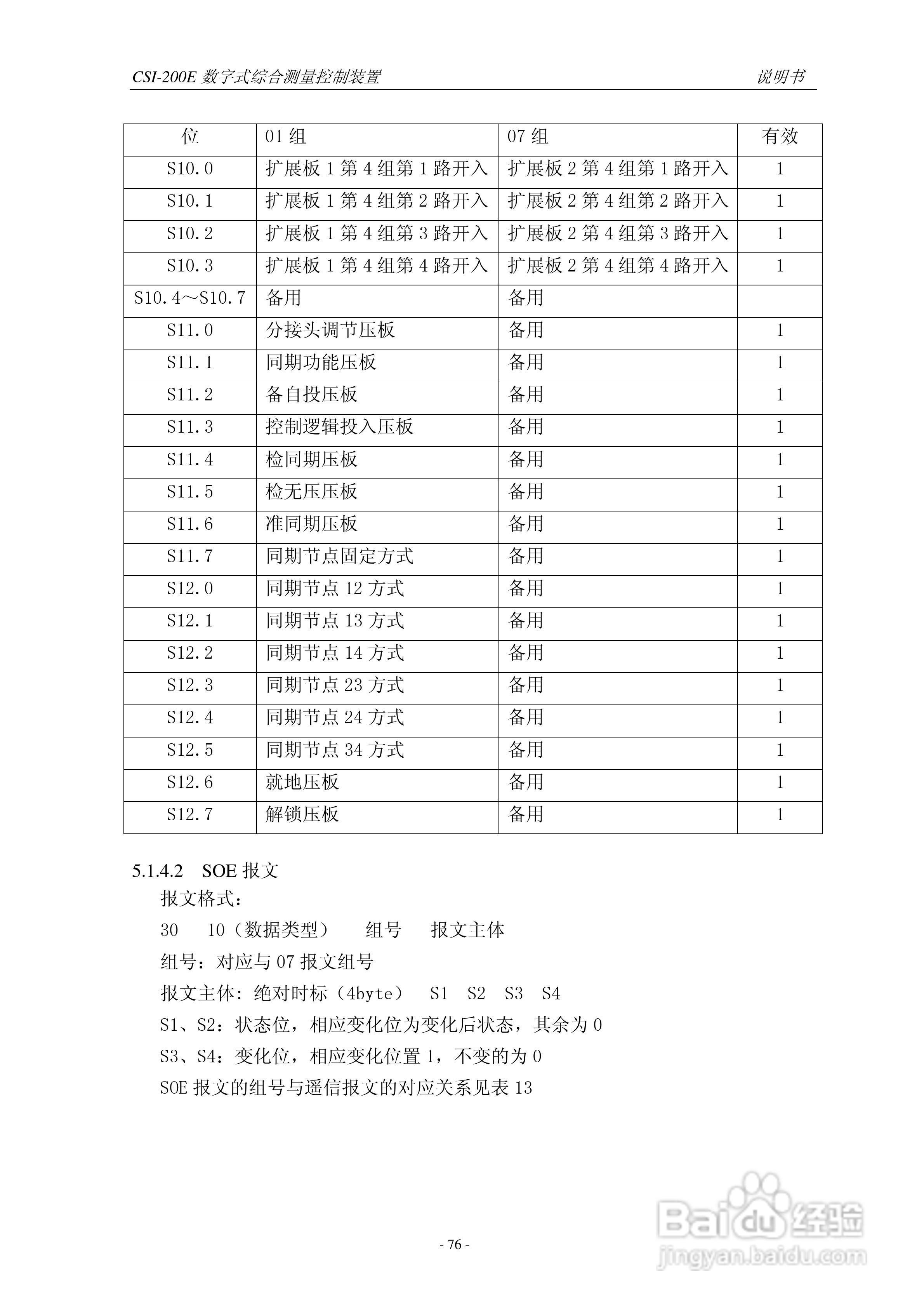 CSI-200E数字式综合测量控制装置说明书:[8]