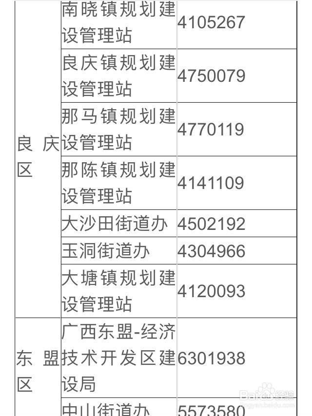 新毕业大中专毕业生申请南宁公租房流程