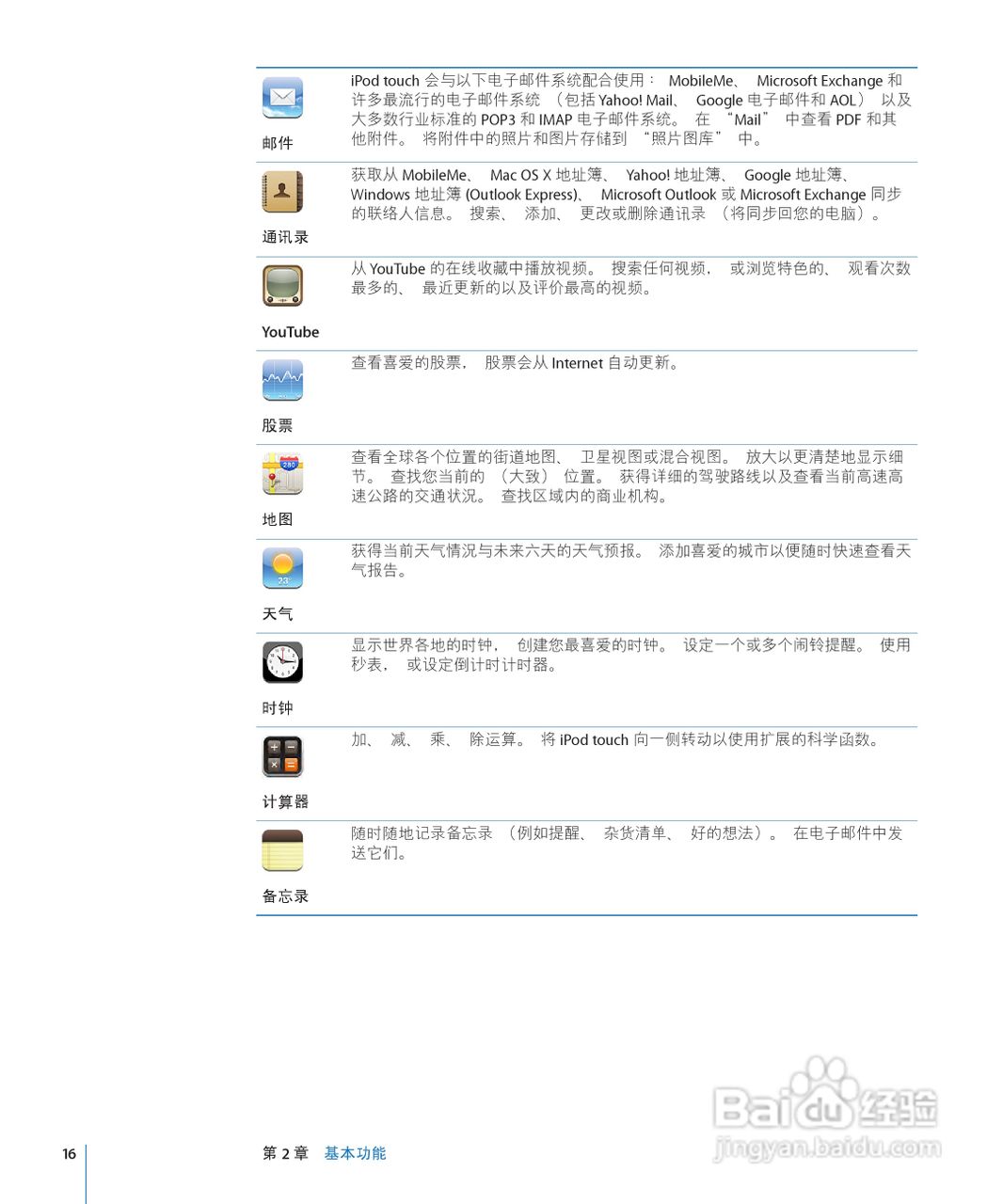 Apple苹果iPod touch 2.2(简体中文)手机说明书:[2]