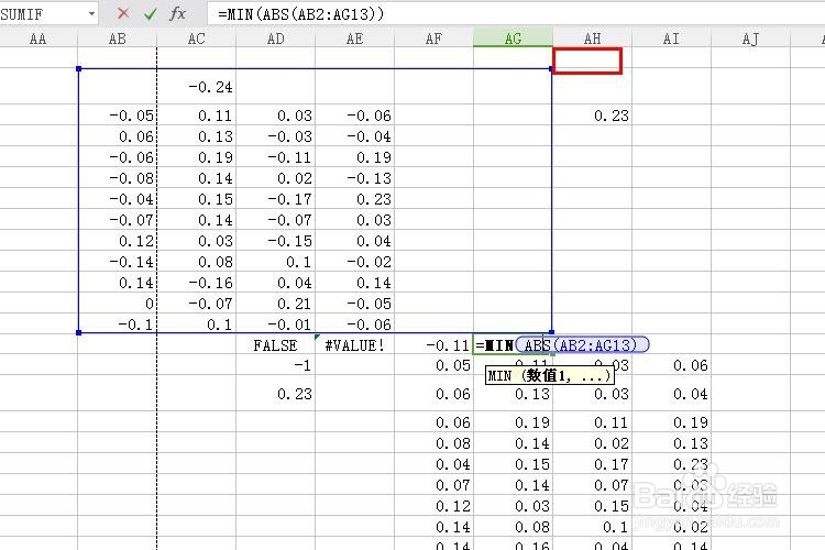 如何求一组EXCEL数据的绝对值的最大值/最小值？