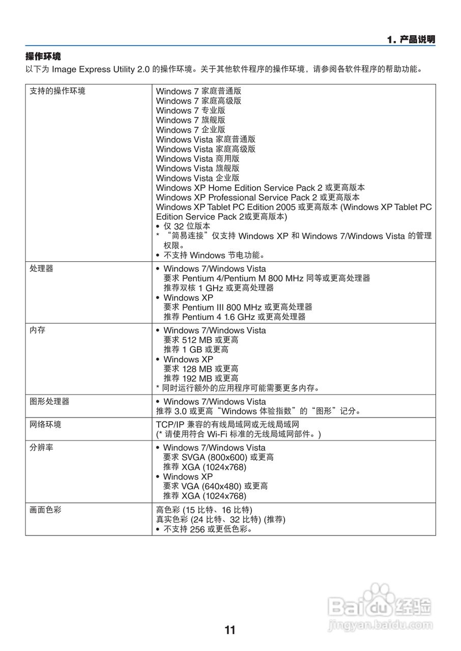 日电NP-PX800X+投影机说明书:[3]
